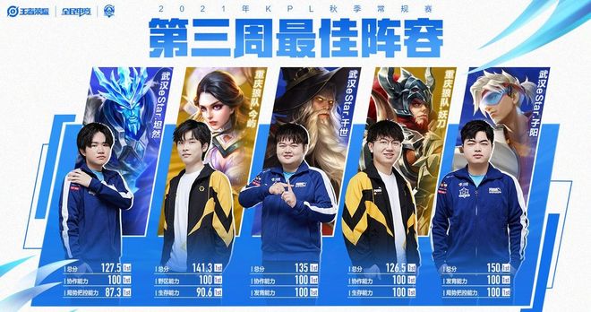 仅维持了不 仅维持了不