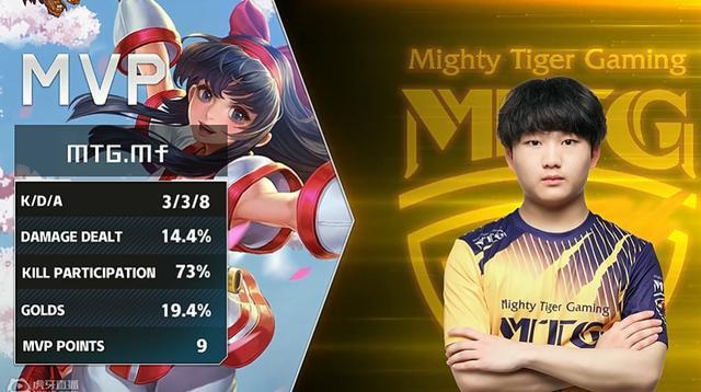 明显变化 明显变化