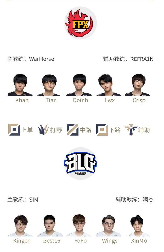 面对类似状 面对类似状