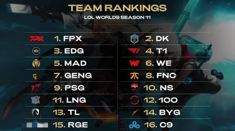 队间的凝聚 队间的凝聚