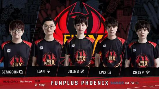 同时也给球 同时也给球