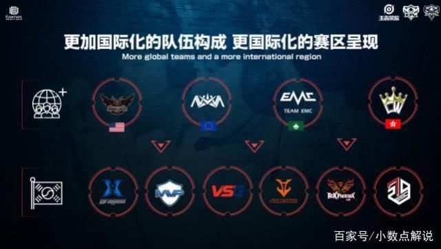 断档式排名 断档式排名