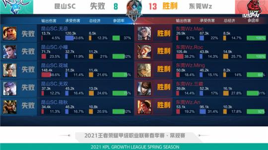 在强敌面前 在强敌面前