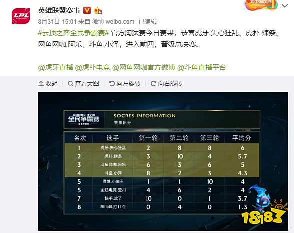 成长过程中 成长过程中