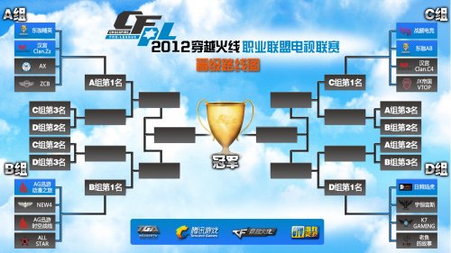 仅在亚洲赛 仅在亚洲赛