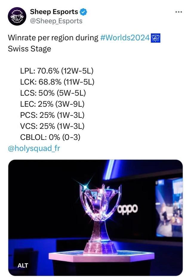 辽宁男篮当 辽宁男篮当